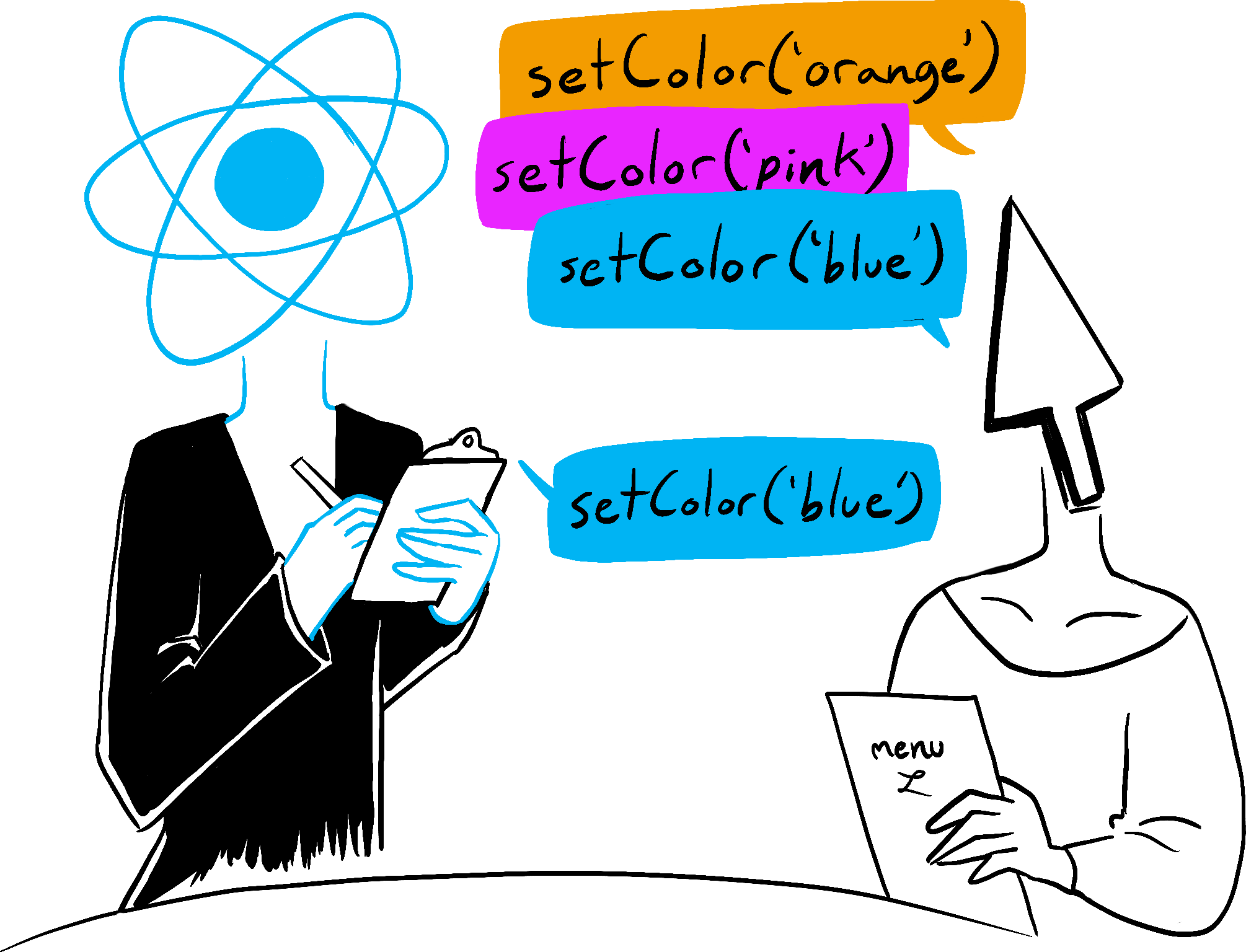 Un curseur élégant dans un restaurant passe plusieurs versions de sa commande à React, qui joue le rôle du serveur. Après les multiples appels à setState(), le serveur inscrit le dernier appel comme sa commande définitive.