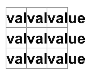 Un plateau rempli de « value »
